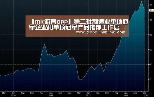 mk体育在线